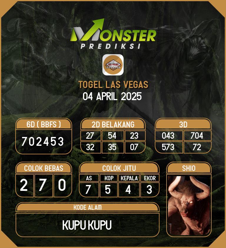 Kode-Monster-Las-Vegas-Hari-Jumat-4-April-2025