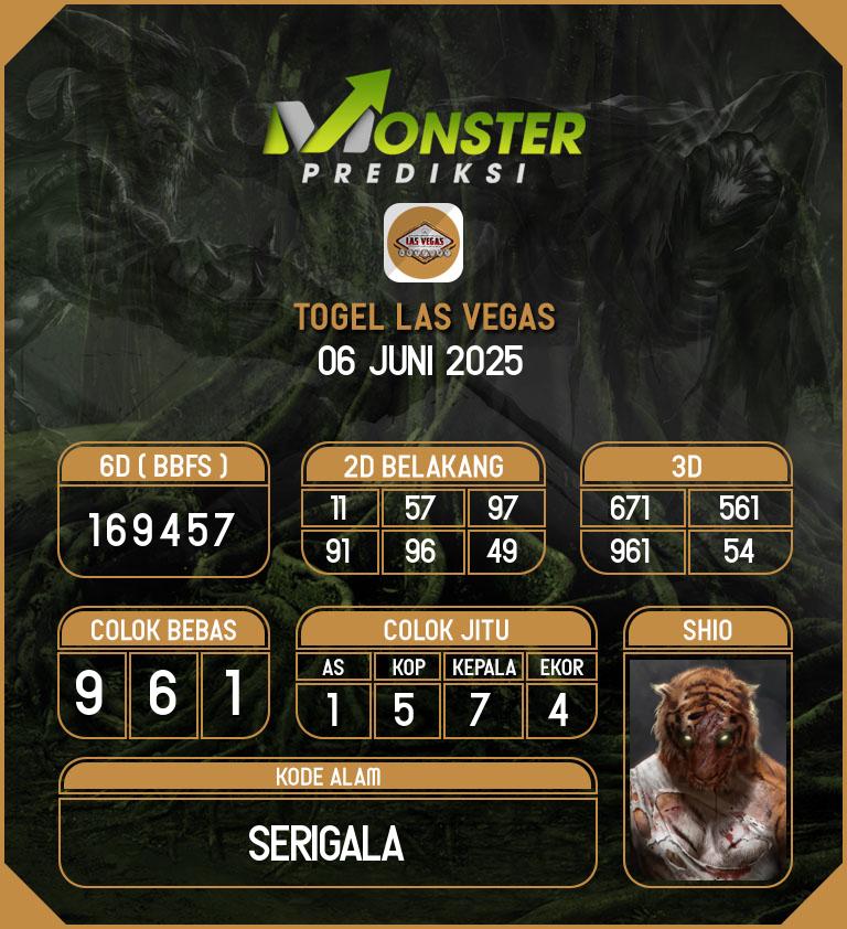 Kode-Monster-Las-Vegas-Hari-Jumat-6-Juni-2025