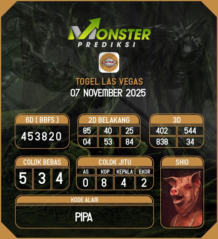 Kode-Monster-Las-Vegas-Hari-Jumat-7-November-2025