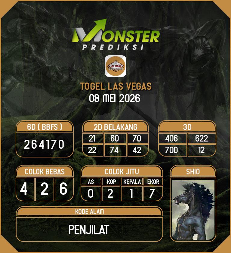 Kode-Monster-Las-Vegas-Hari-Jumat-8-Mei-2026