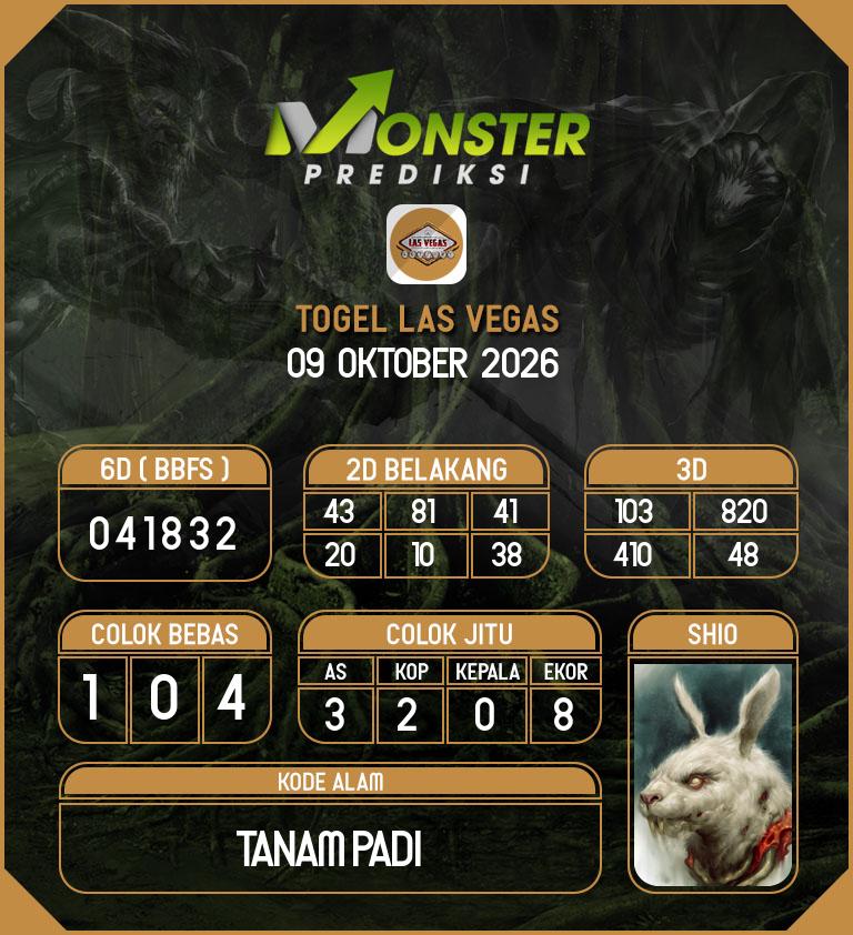 Kode-Monster-Las-Vegas-Hari-Jumat-9-Oktober-2026
