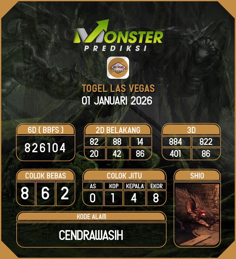 Kode-Monster-Las-Vegas-Hari-Kamis-1-Januari-2026