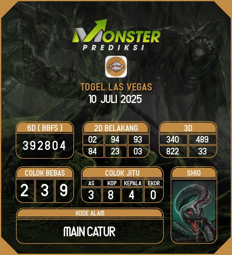 Kode-Monster-Las-Vegas-Hari-Kamis-10-Juli-2025