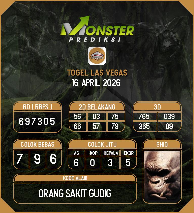 Kode-Monster-Las-Vegas-Hari-Kamis-16-April-2026