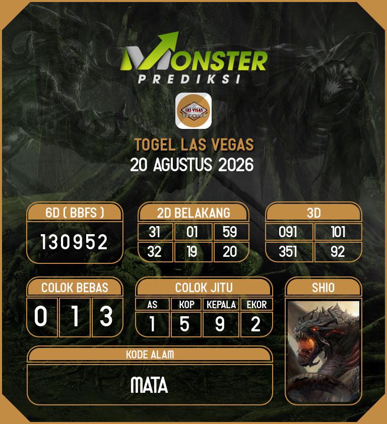 Kode-Monster-Las-Vegas-Hari-Kamis-20-Agustus-2026