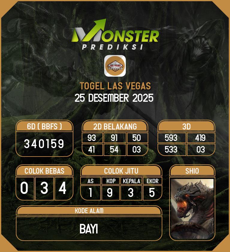 Kode-Monster-Las-Vegas-Hari-Kamis-25-Desember-2025