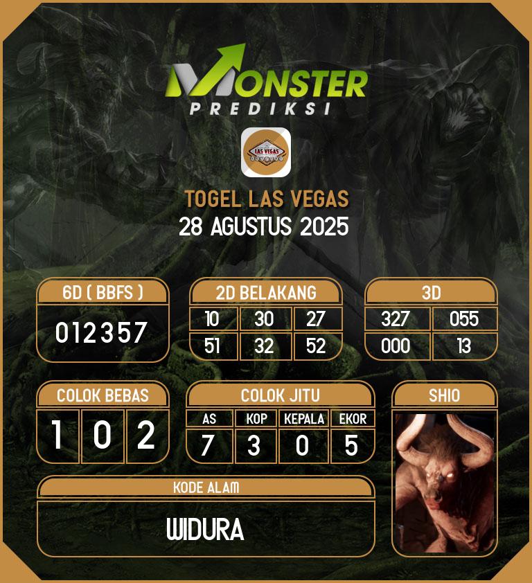 Kode-Monster-Las-Vegas-Hari-Kamis-28-Agustus-2025