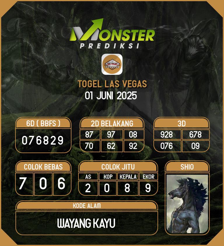 Kode-Monster-Las-Vegas-Hari-Minggu-1-Juni-2025