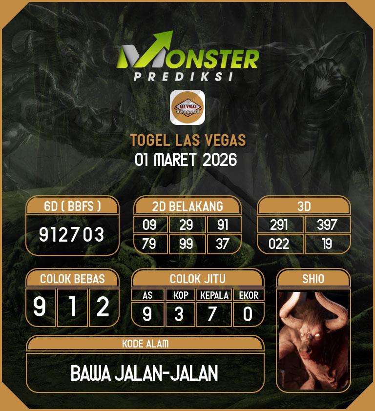 Kode-Monster-Las-Vegas-Hari-Minggu-1-Maret-2026