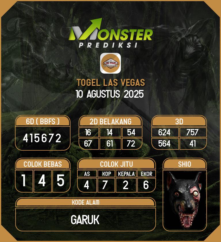 Kode-Monster-Las-Vegas-Hari-Minggu-10-Agustus-2025