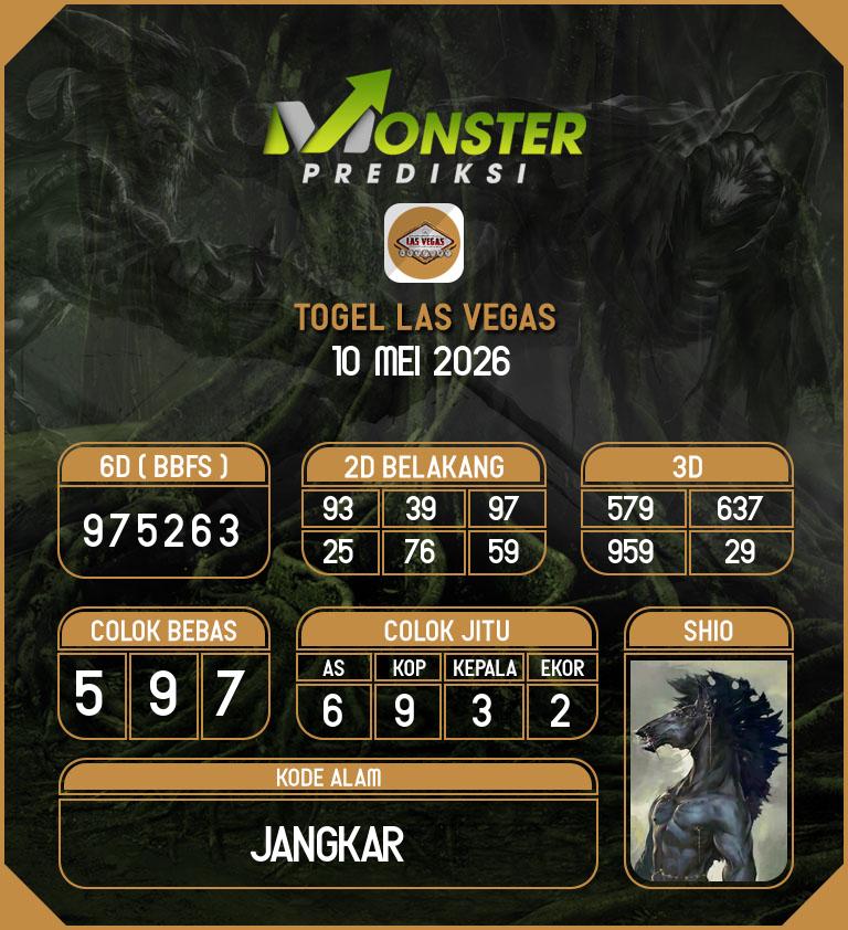 Kode-Monster-Las-Vegas-Hari-Minggu-10-Mei-2026