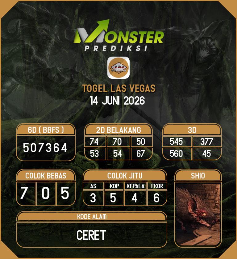 Kode-Monster-Las-Vegas-Hari-Minggu-14-Juni-2026