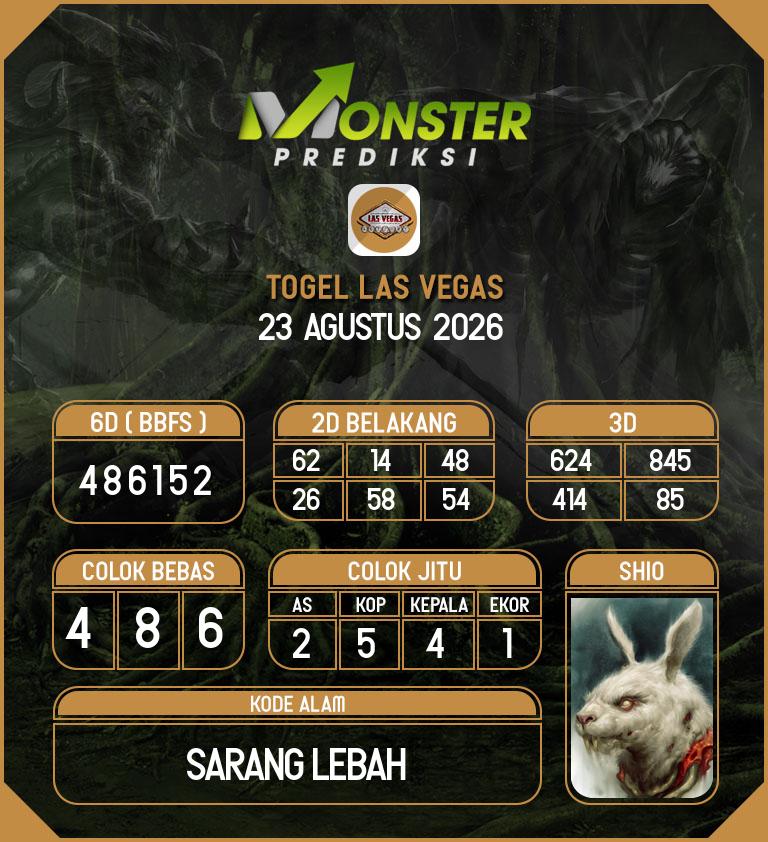Kode-Monster-Las-Vegas-Hari-Minggu-23-Agustus-2026