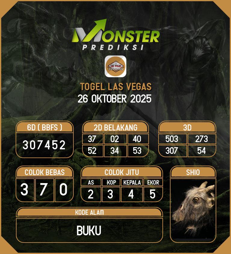 Kode-Monster-Las-Vegas-Hari-Minggu-26-Oktober-2025
