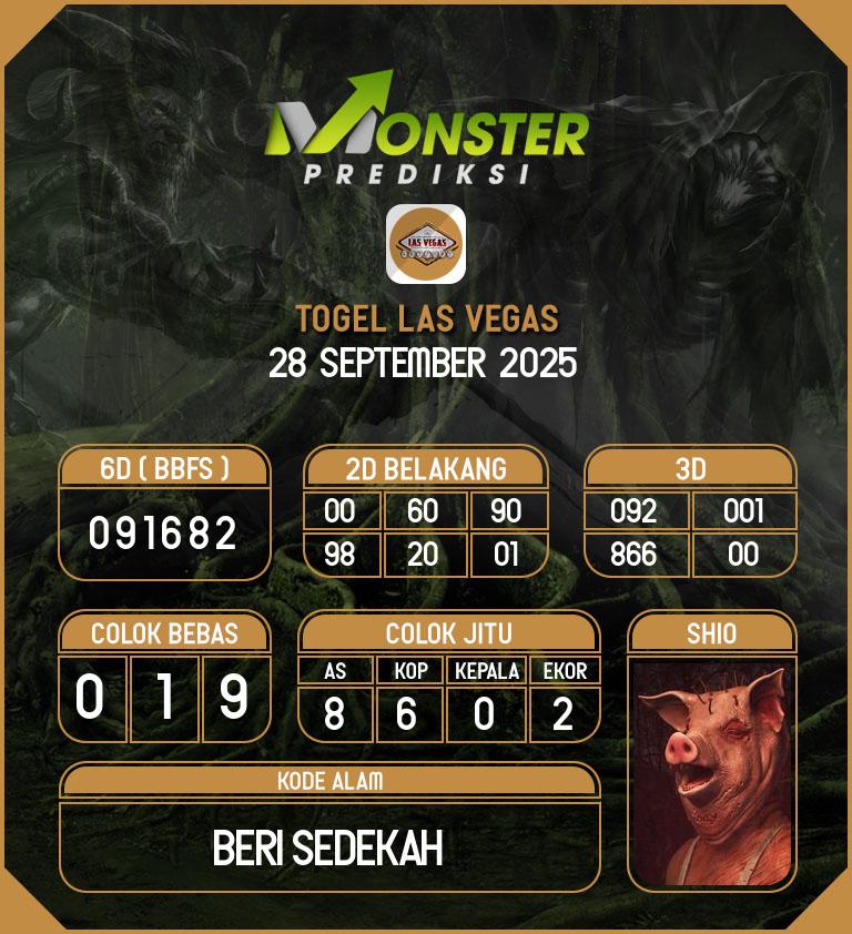 Kode-Monster-Las-Vegas-Hari-Minggu-28-September-2025