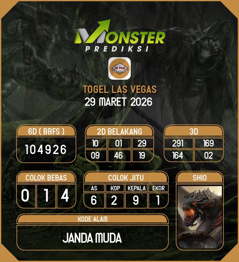 Kode-Monster-Las-Vegas-Hari-Minggu-29-Maret-2026