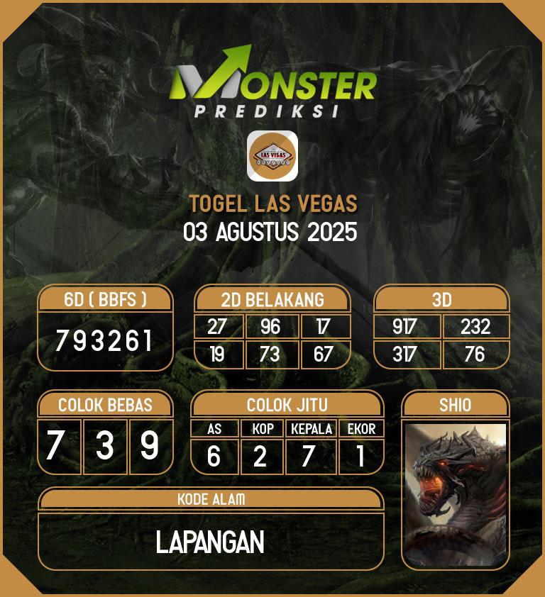Kode-Monster-Las-Vegas-Hari-Minggu-3-Agustus-2025