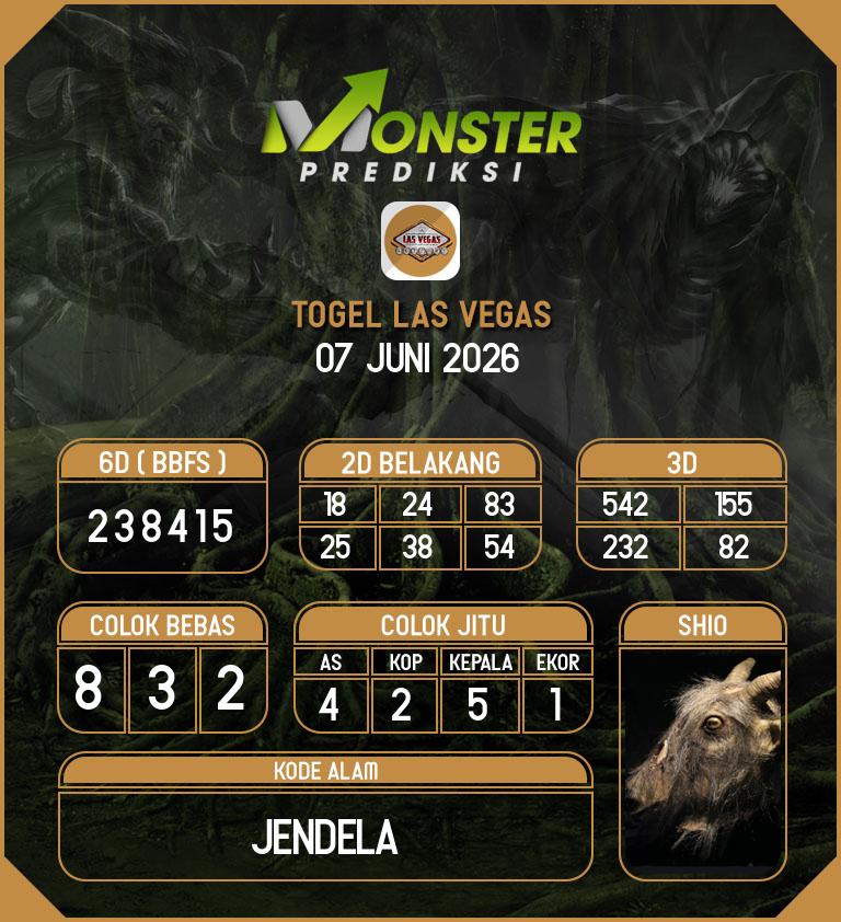 Kode-Monster-Las-Vegas-Hari-Minggu-7-Juni-2026