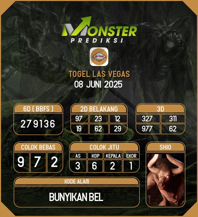 Kode-Monster-Las-Vegas-Hari-Minggu-8-Juni-2025