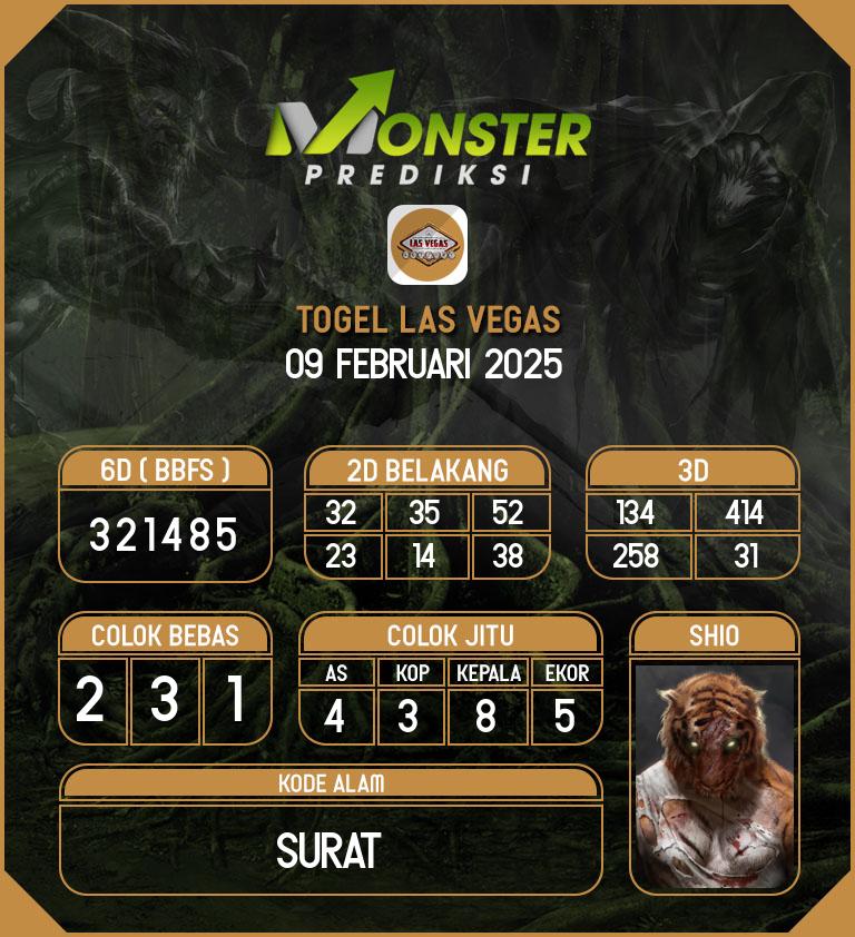 Kode-Monster-Las-Vegas-Hari-Minggu-9-Februari-2025