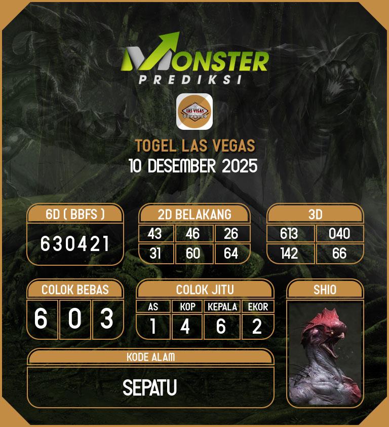 Kode-Monster-Las-Vegas-Hari-Rabu-10-Desember-2025
