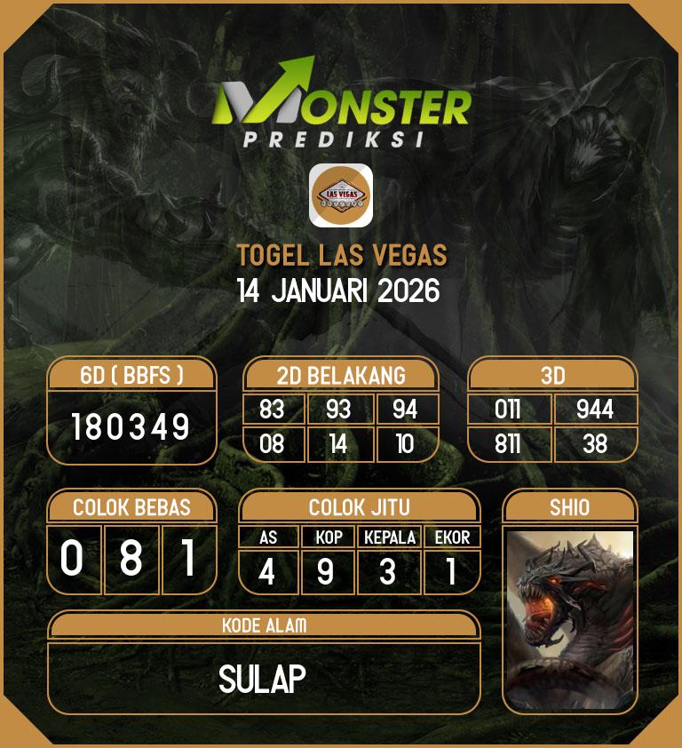 Kode-Monster-Las-Vegas-Hari-Rabu-14-Januari-2026