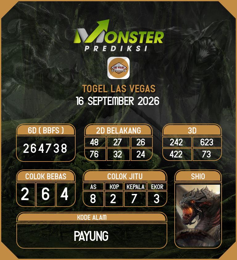 Kode-Monster-Las-Vegas-Hari-Rabu-16-September-2026