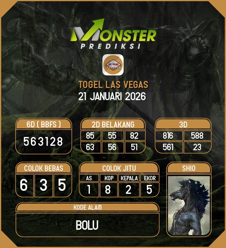 Kode-Monster-Las-Vegas-Hari-Rabu-21-Januari-2026