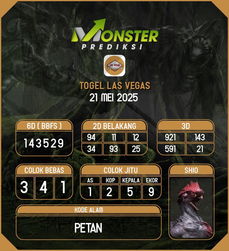 Kode-Monster-Las-Vegas-Hari-Rabu-21-Mei-2025