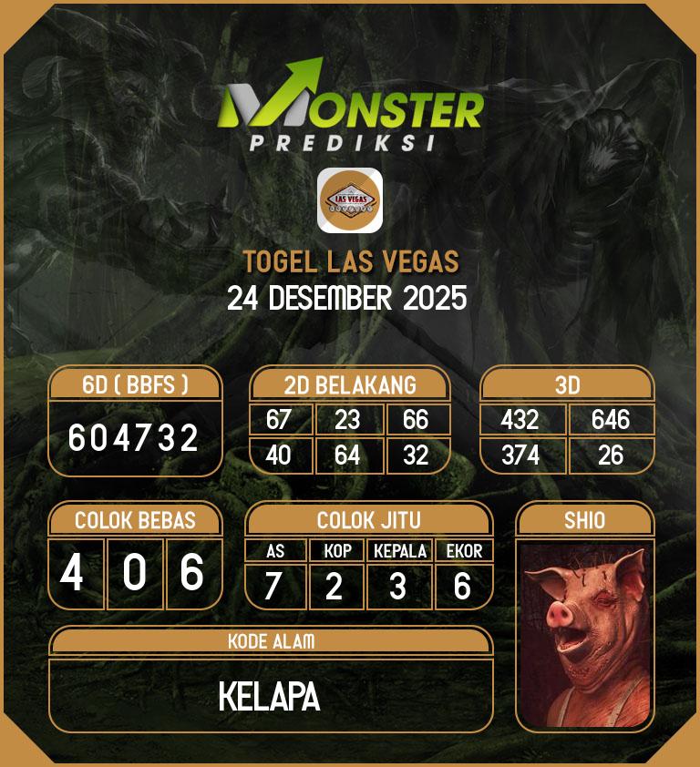 Kode-Monster-Las-Vegas-Hari-Rabu-24-Desember-2025