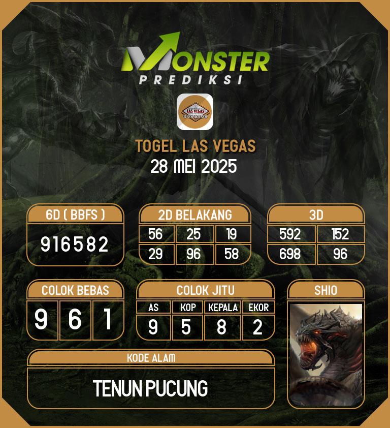 Kode-Monster-Las-Vegas-Hari-Rabu-28-Mei-2025