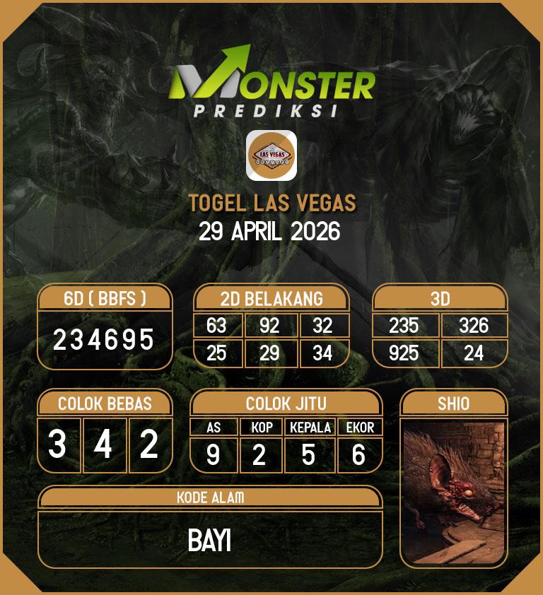 Kode-Monster-Las-Vegas-Hari-Rabu-29-April-2026