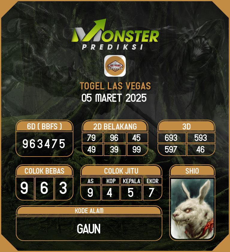 Kode-Monster-Las-Vegas-Hari-Rabu-5-Maret-2025