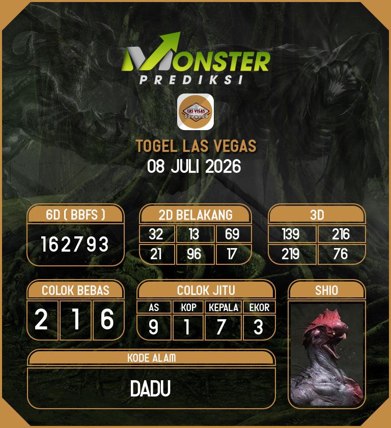 Kode-Monster-Las-Vegas-Hari-Rabu-8-Juli-2026