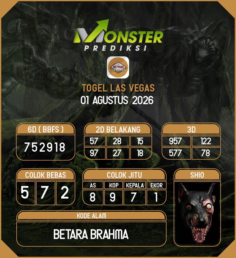 Kode-Monster-Las-Vegas-Hari-Sabtu-1-Agustus-2026