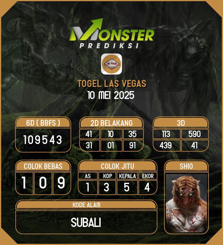 Kode-Monster-Las-Vegas-Hari-Sabtu-10-Mei-2025