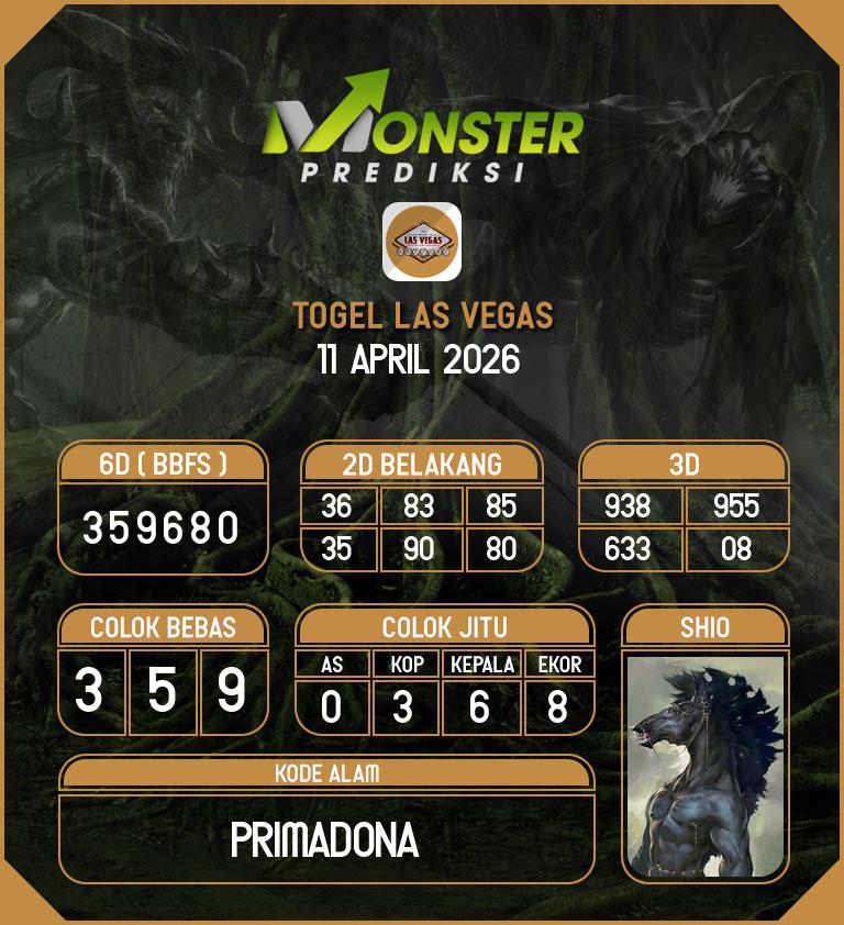 Kode-Monster-Las-Vegas-Hari-Sabtu-11-April-2026