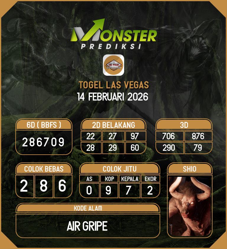Kode-Monster-Las-Vegas-Hari-Sabtu-14-Februari-2026