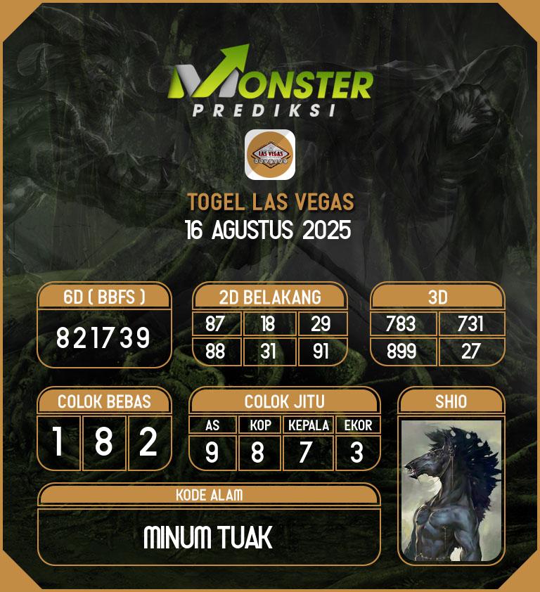 Kode-Monster-Las-Vegas-Hari-Sabtu-16-Agustus-2025