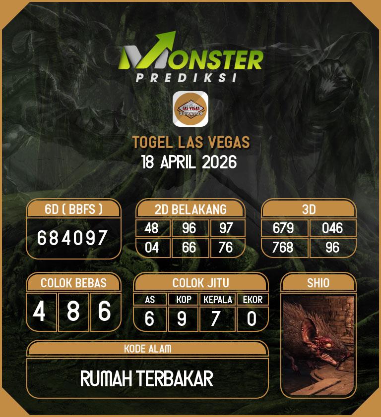 Kode-Monster-Las-Vegas-Hari-Sabtu-18-April-2026