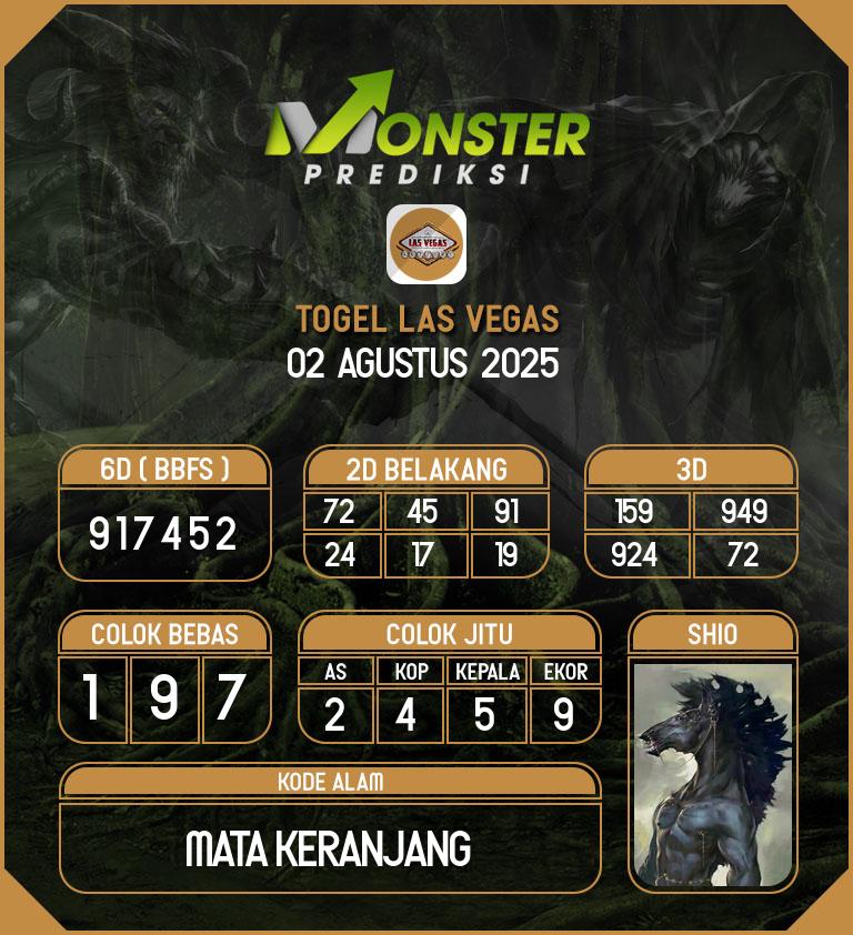 Kode-Monster-Las-Vegas-Hari-Sabtu-2-Agustus-2025