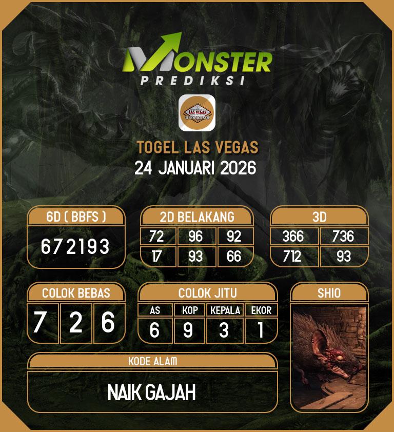 Kode-Monster-Las-Vegas-Hari-Sabtu-24-Januari-2026