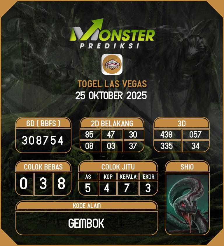 Kode-Monster-Las-Vegas-Hari-Sabtu-25-Oktober-2025