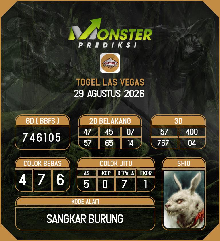 Kode-Monster-Las-Vegas-Hari-Sabtu-29-Agustus-2026