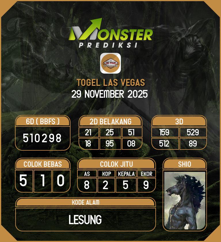 Kode-Monster-Las-Vegas-Hari-Sabtu-29-November-2025