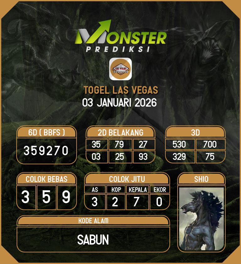 Kode-Monster-Las-Vegas-Hari-Sabtu-3-Januari-2026