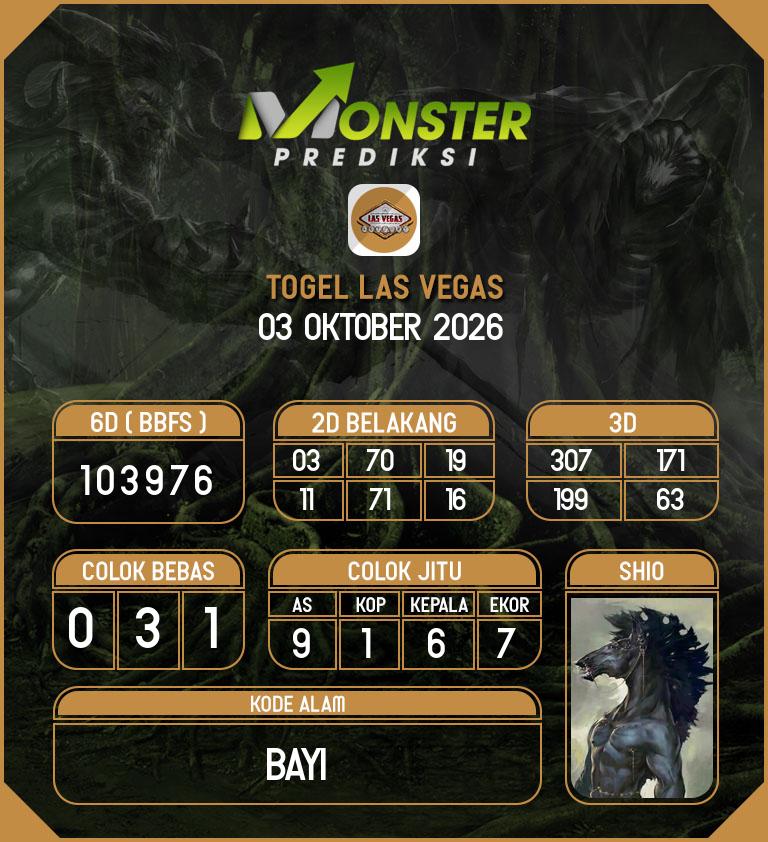 Kode-Monster-Las-Vegas-Hari-Sabtu-3-Oktober-2026