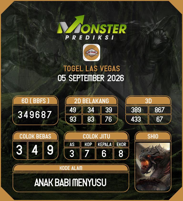 Kode-Monster-Las-Vegas-Hari-Sabtu-5-September-2026