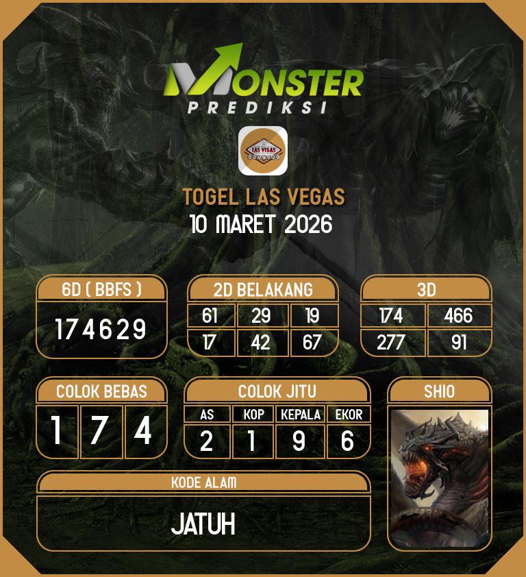 Kode-Monster-Las-Vegas-Hari-Selasa-10-Maret-2026
