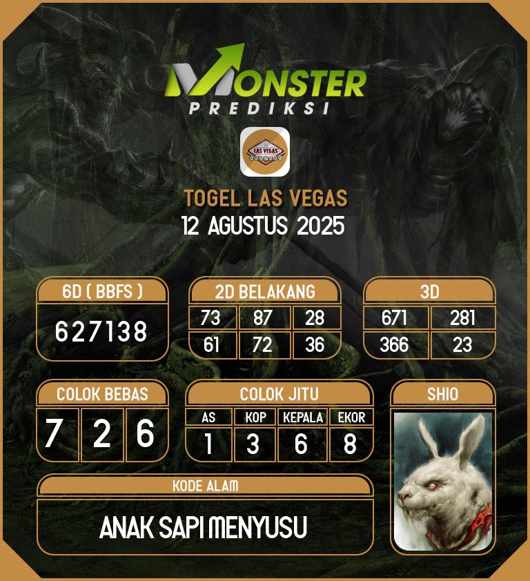 Kode-Monster-Las-Vegas-Hari-Selasa-12-Agustus-2025